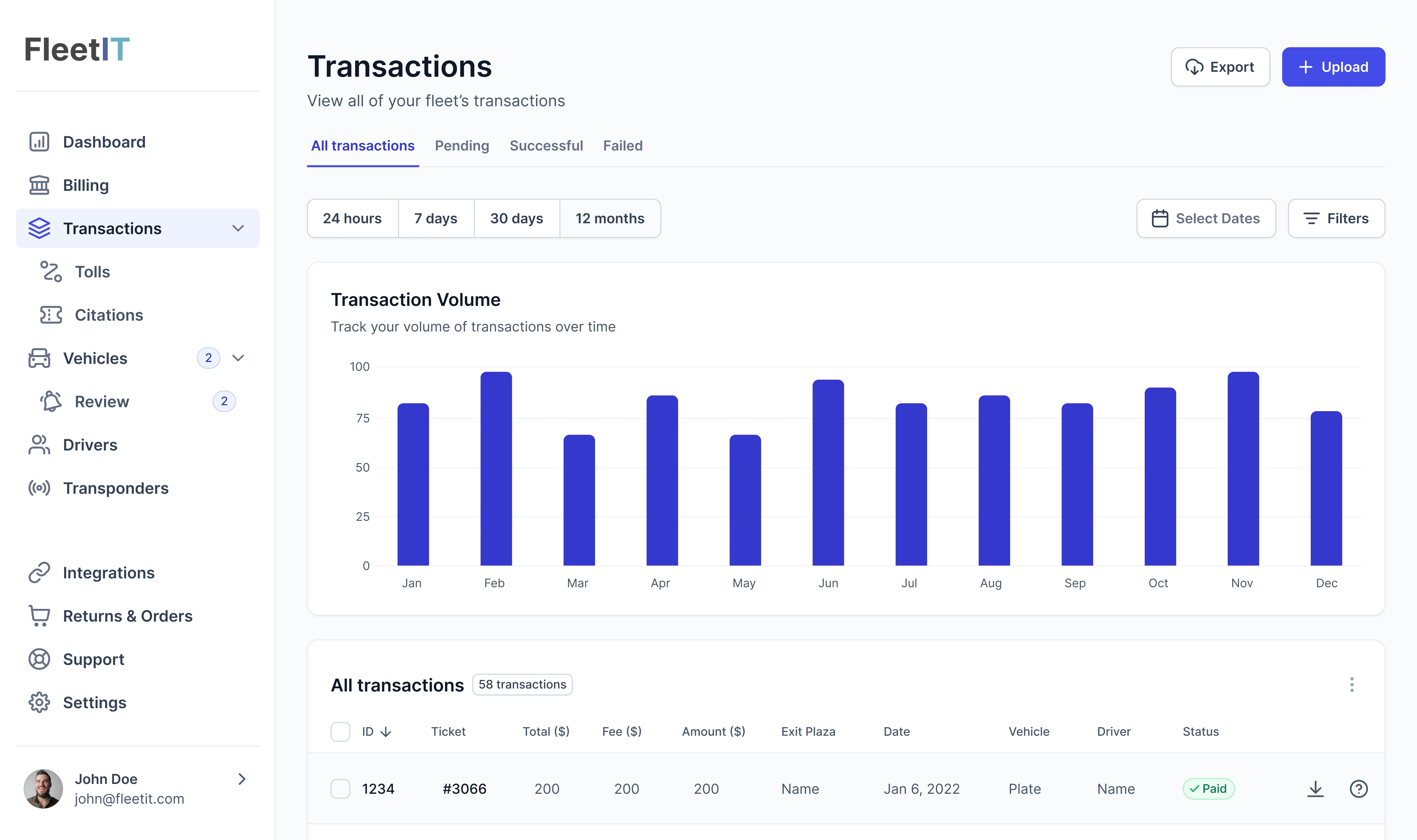 The transaction page view of the FleetIT app